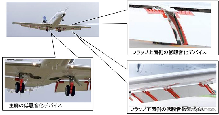 低騒音化デバイス（フラップと主脚の赤い部分）を装着して飛行する「飛翔」と各デバイスのアップ