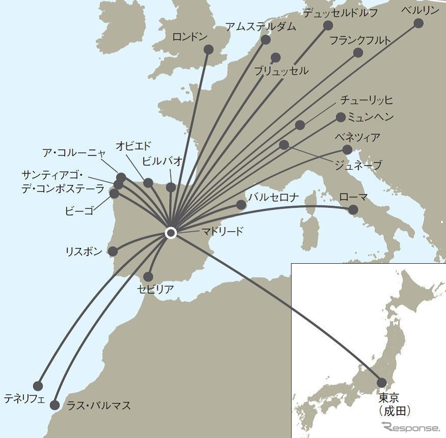 JALが欧州航空会社3社と共同事業を開始