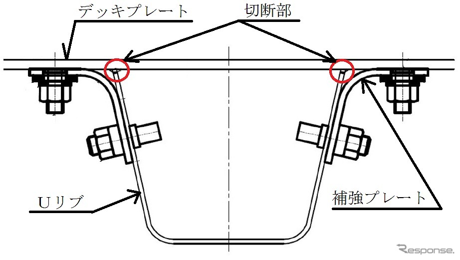 Uリブ部断面図