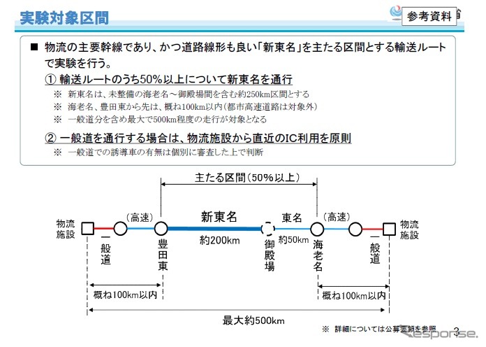 ダブル連結トラックの新東名での社会実験