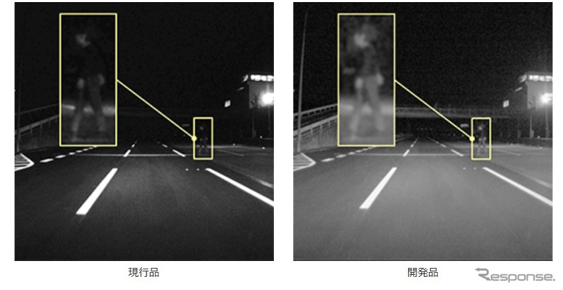 夜間における歩行者の撮影性能の比較