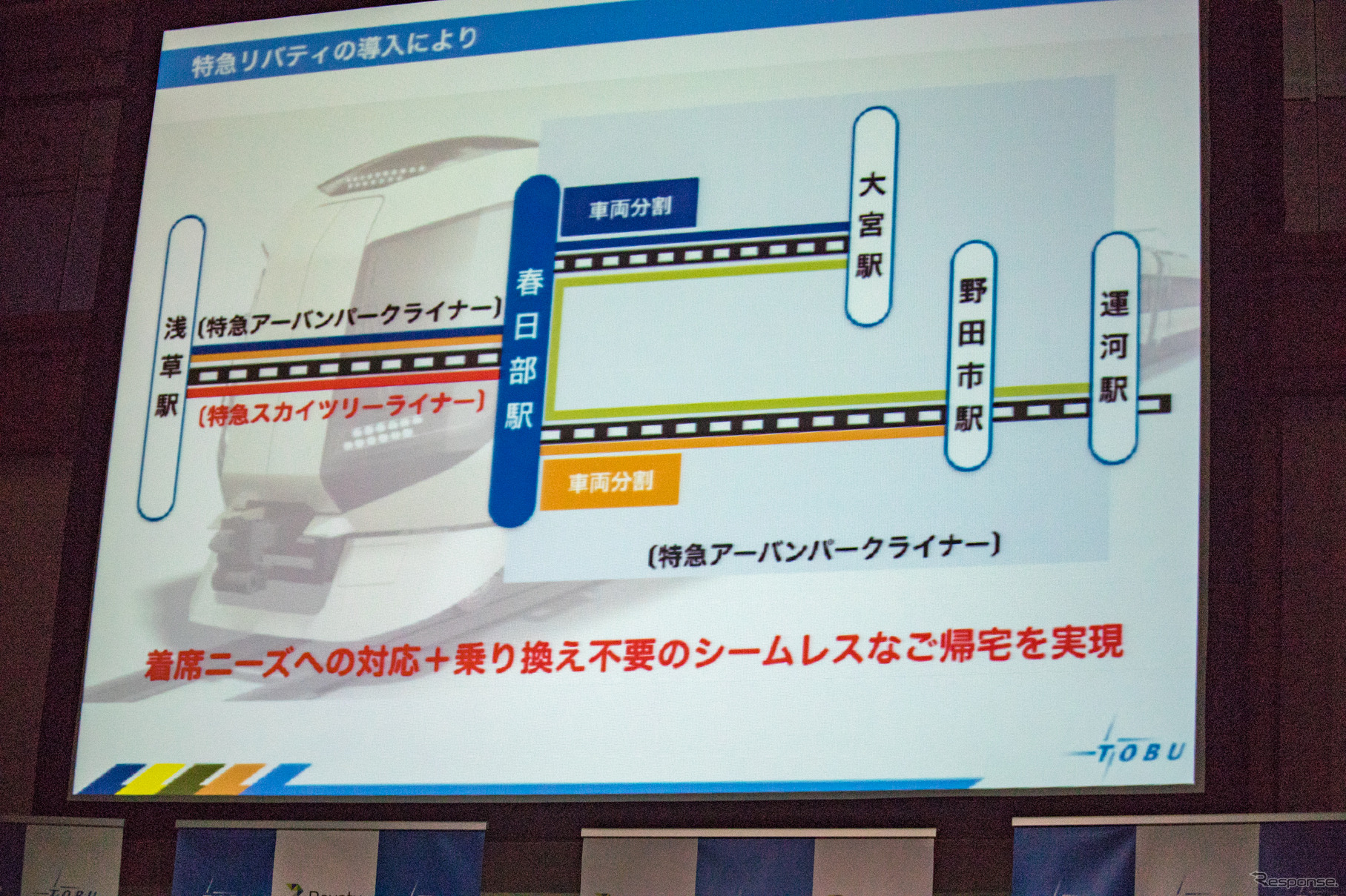 「リバティ」運転概要