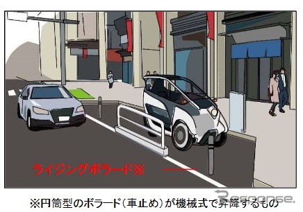 国道1号、皇居周辺で超小型モビリティを使ったカーシェアリング実験