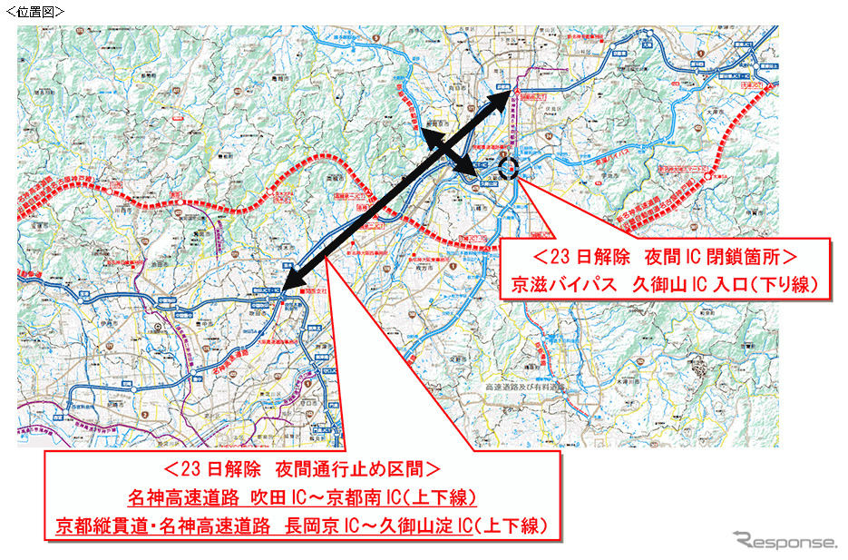 夜間通行止め箇所