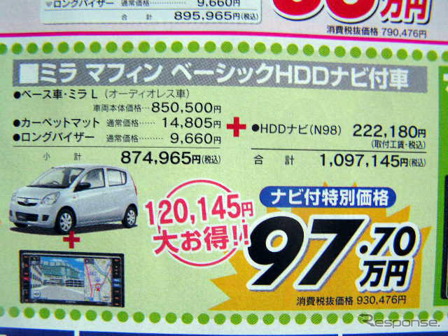 【新車値引き情報】この価格でこの軽　ダイハツの攻勢続く