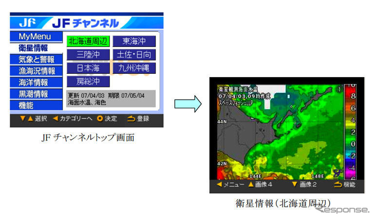 海の情報、モバHO!「JFチャンネル」が充実