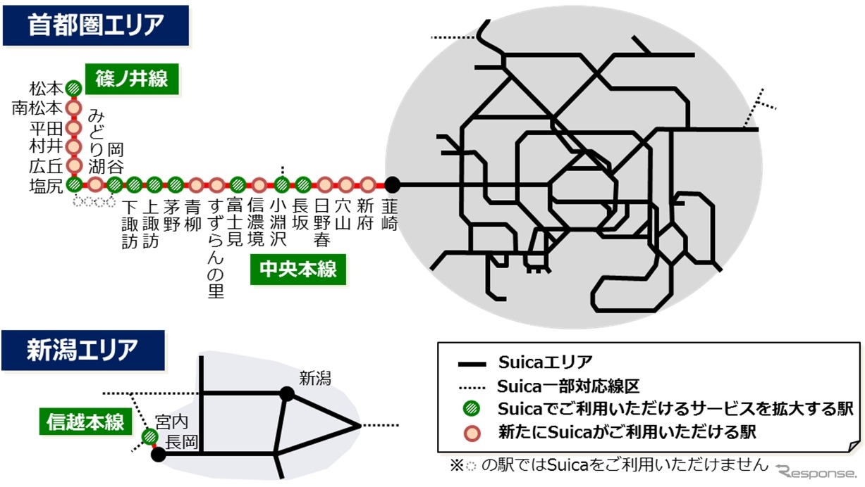 中央本線・篠ノ井線を中心にSuicaの対応駅と対応サービスを拡大。松本以南は辰野経由を除き、全ての駅でSuicaを利用できるようになる。