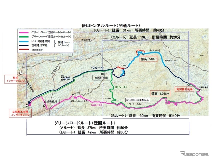 俵山トンネルルート整備効果