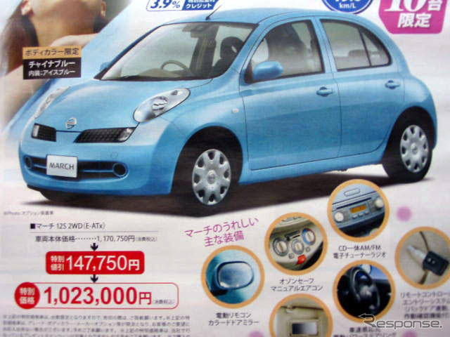 【明日の値引き情報】このプライスでこの新車コンパクトカーを購入できる!!