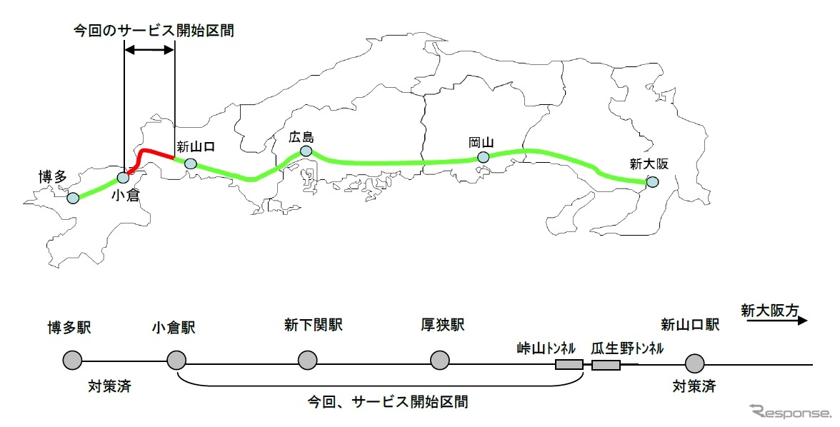 携帯電話サービスの今回のサービス開始区間（赤）。それ以外の区間（緑）は既に携帯電話が利用できる。