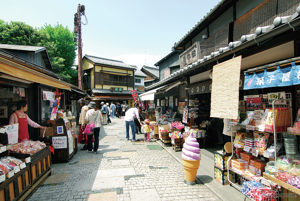 小江戸 川越 駄菓子屋横丁