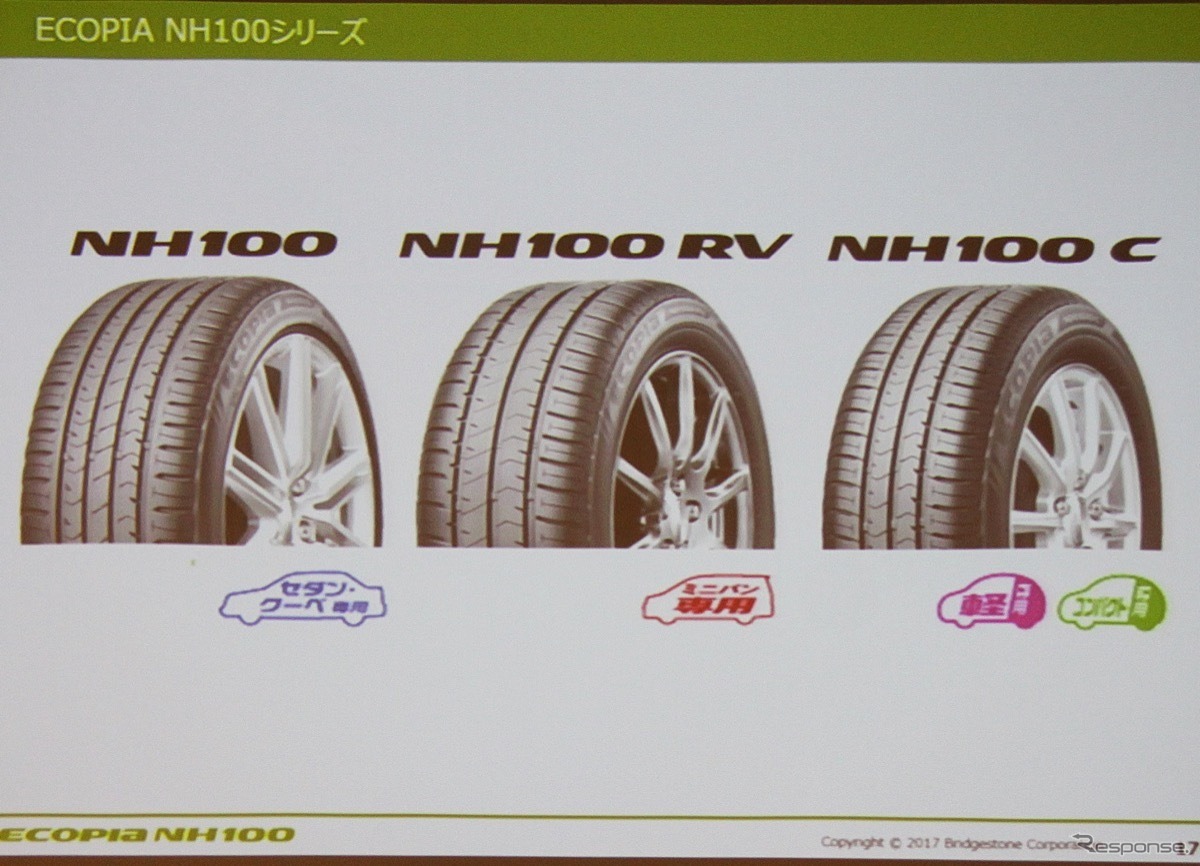 セダン・ミニバン・軽と3つのカテゴリを用意