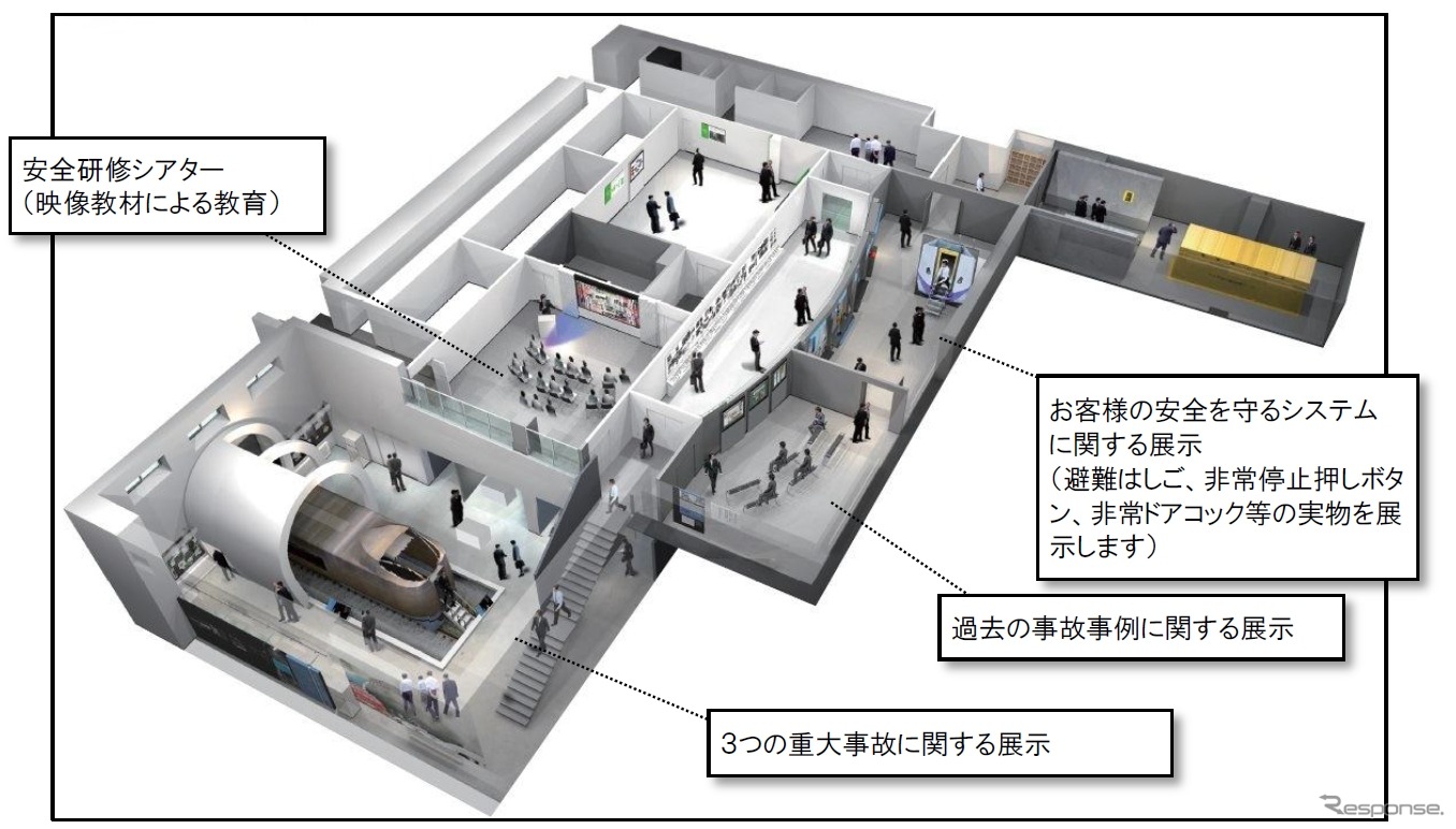 新しい社員研修センターの実習棟に設けられる「安全研修館」のイメージ。一連の重大事故の現物などを展示する。