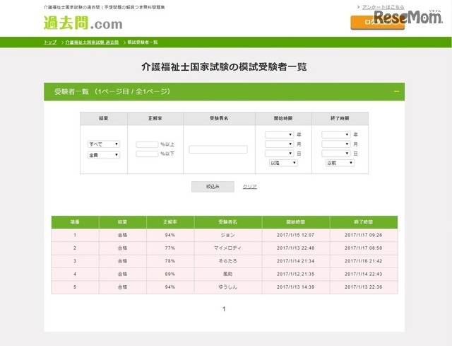 受験者一覧ページ