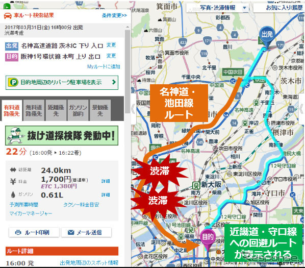 渋滞回避ルートの例（茨木IC→本町出口 平日16時発）