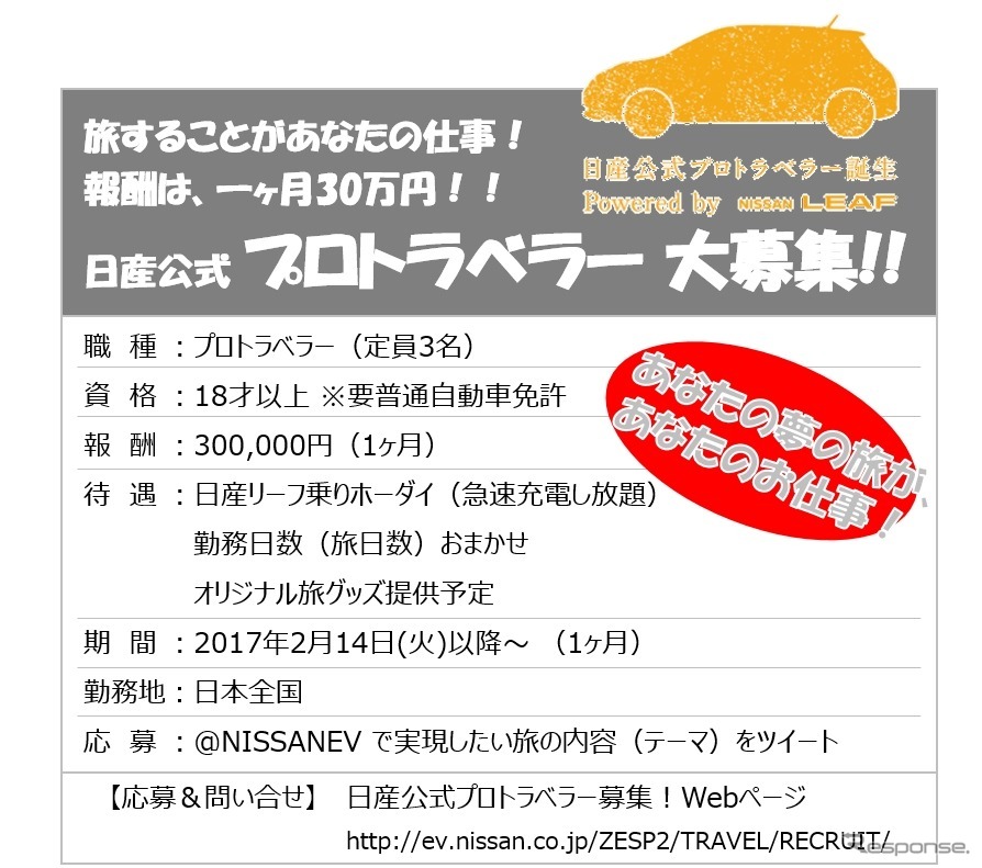 日産 公式プロトラベラー募集