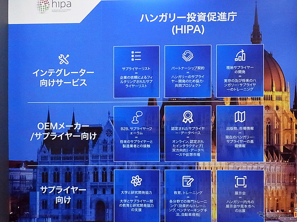 ハンガリー（オートモーティブワールド2017）