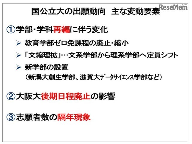河合塾「国公立大の出願動向　おもな変動要素」