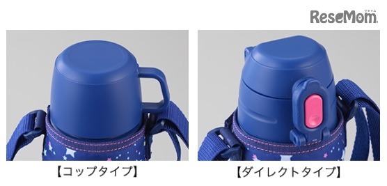 「コップタイプ」と「ダイレクトタイプ」の2通りの飲み方が可能