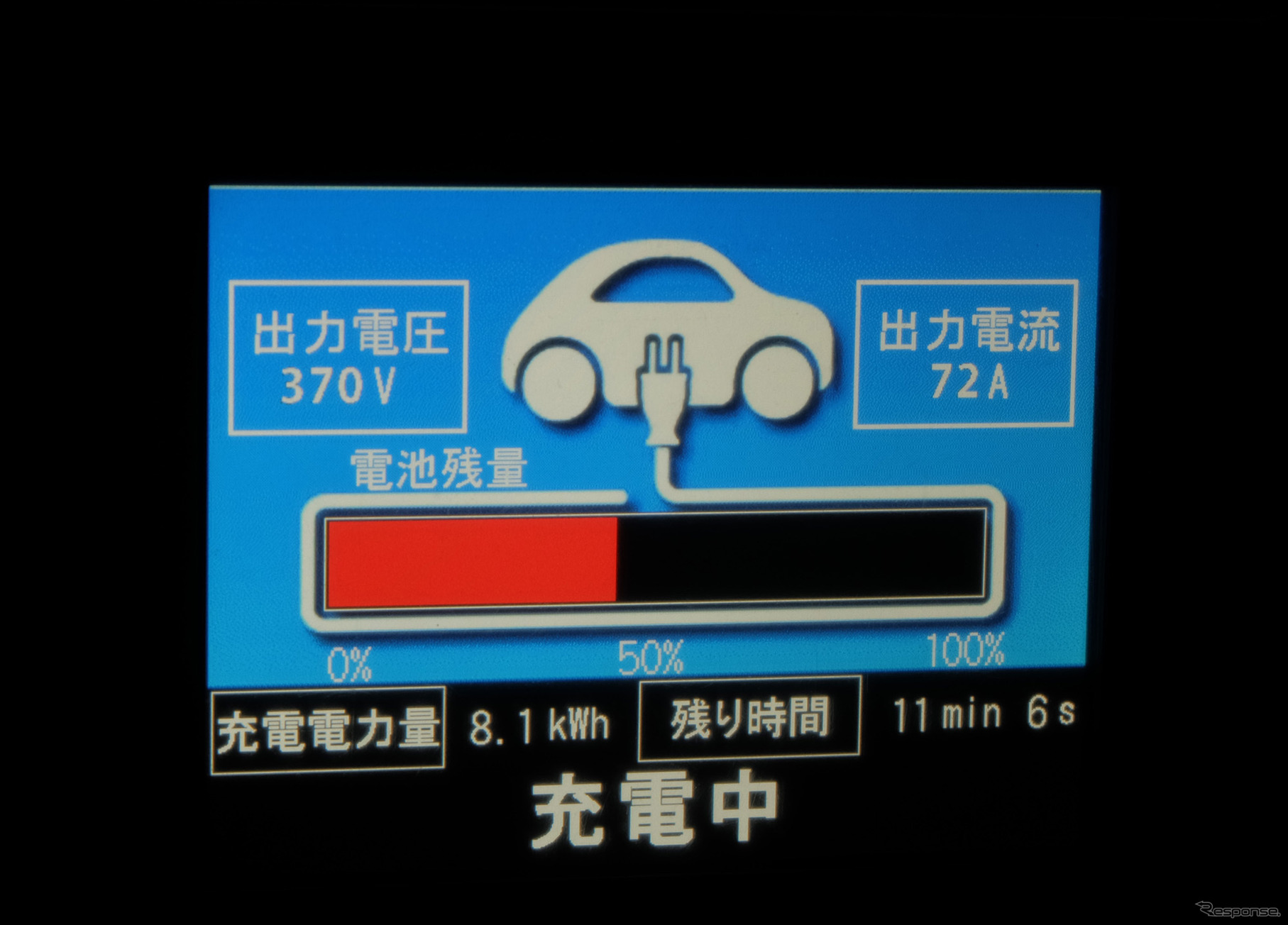 30kW型充電器のディスプレイ。