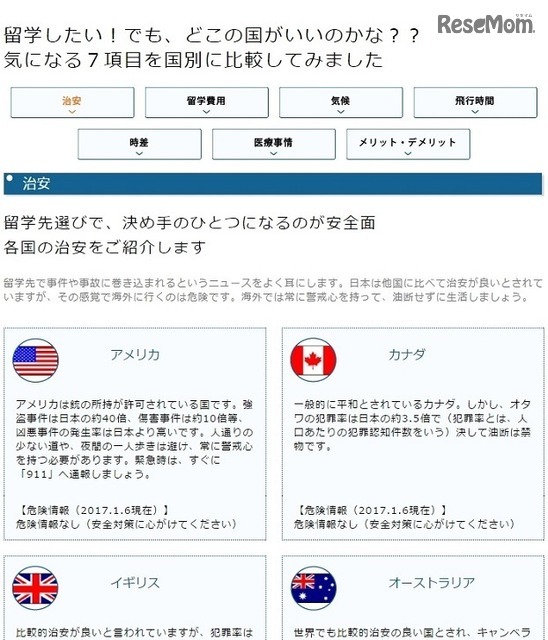 留学情報now～国別比較～