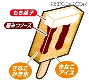 ガリガリ君に桔梗屋監修の「黒みつきなこもち」味が新登場
