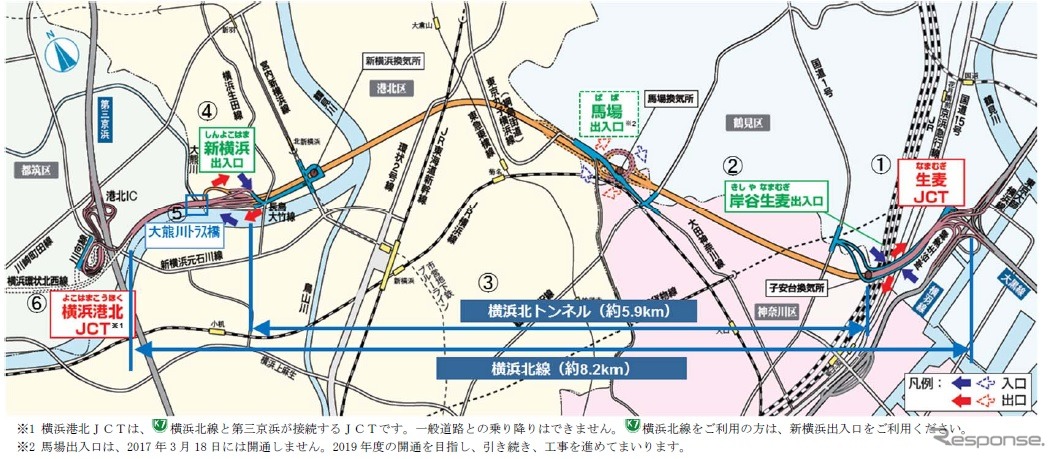 横浜北線の概要図