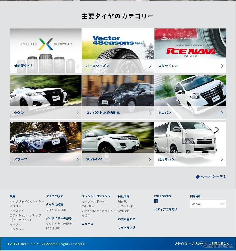 グッドイヤー 公式WEBサイト