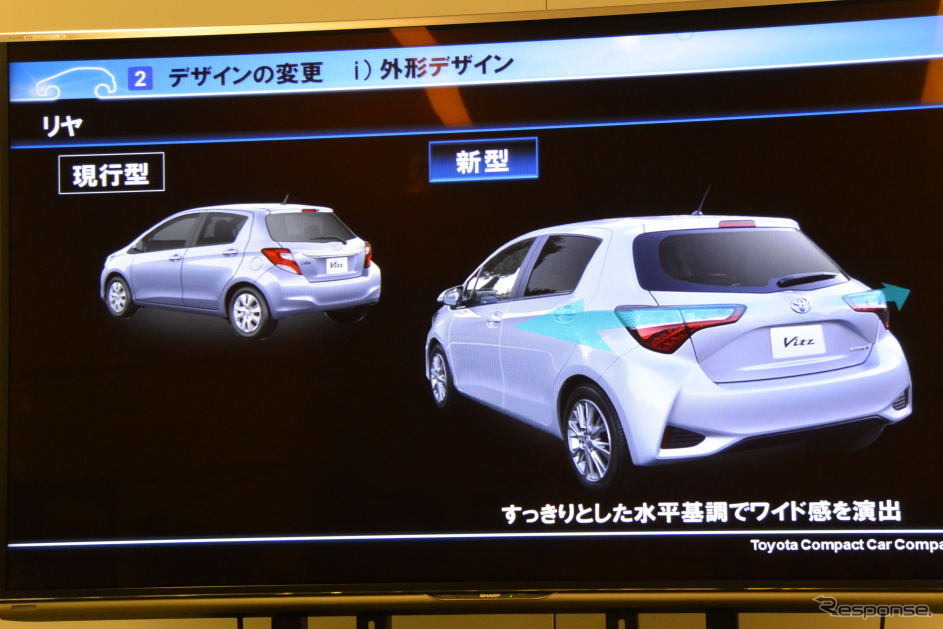 トヨタ・ヴィッツ 改良新型
