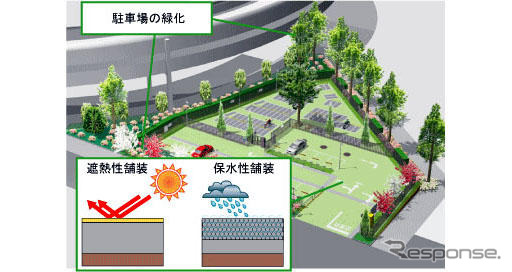 緑化など環境に配慮した駐車場整備を支援　東京