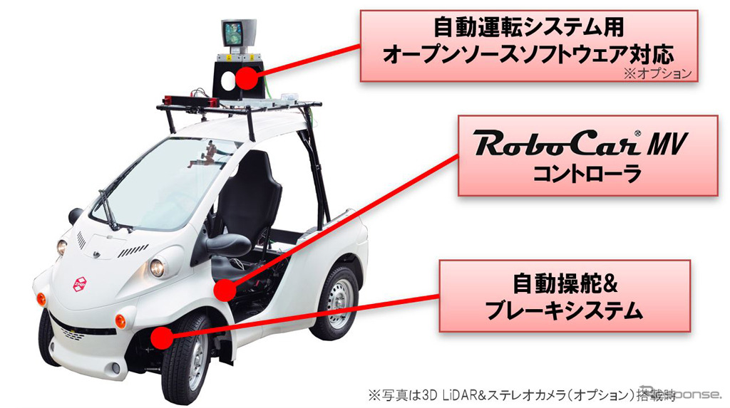 ZMP RoboCar MV2 2017