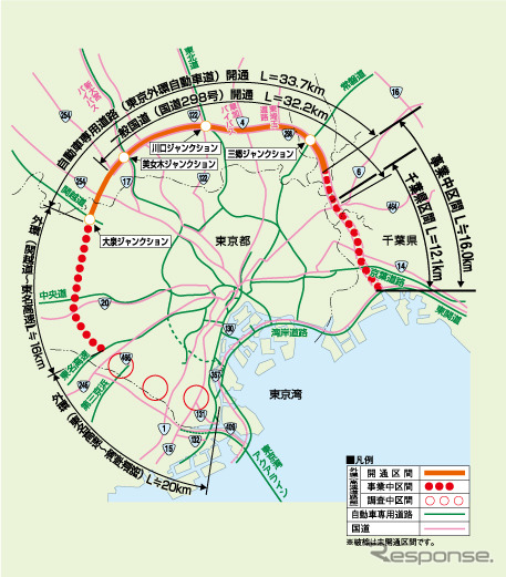 東京外かく環状道路 計画概要