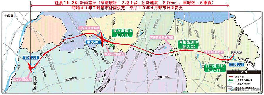 東京外かく環状道路 計画概要