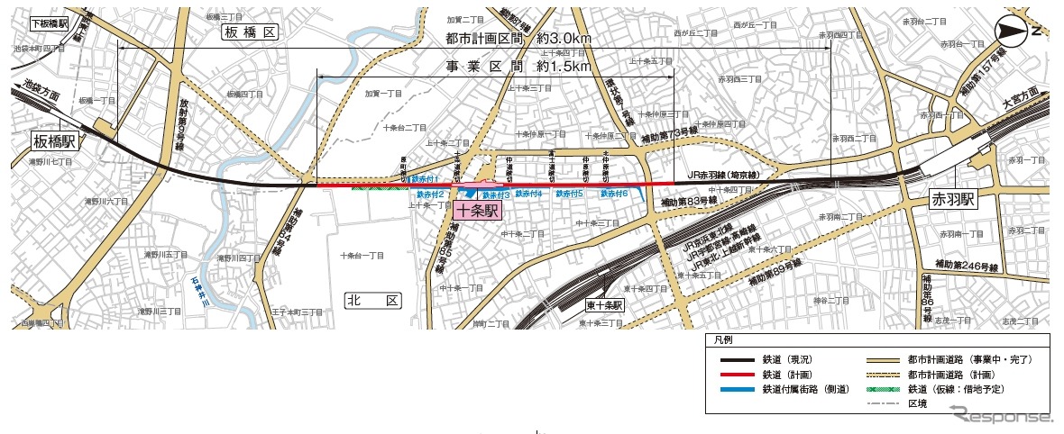 埼京線十条駅付近の平面図。同駅とその前後の線路を高架化（赤）することで6カ所の踏切を解消する。