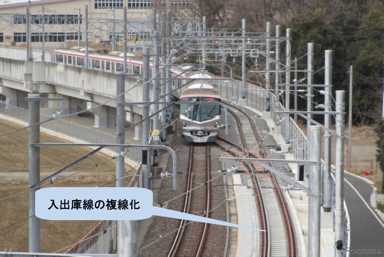 つくばエクスプレスの守谷駅と車両基地を結ぶ線路が複線に。3月19日から使用を開始する。