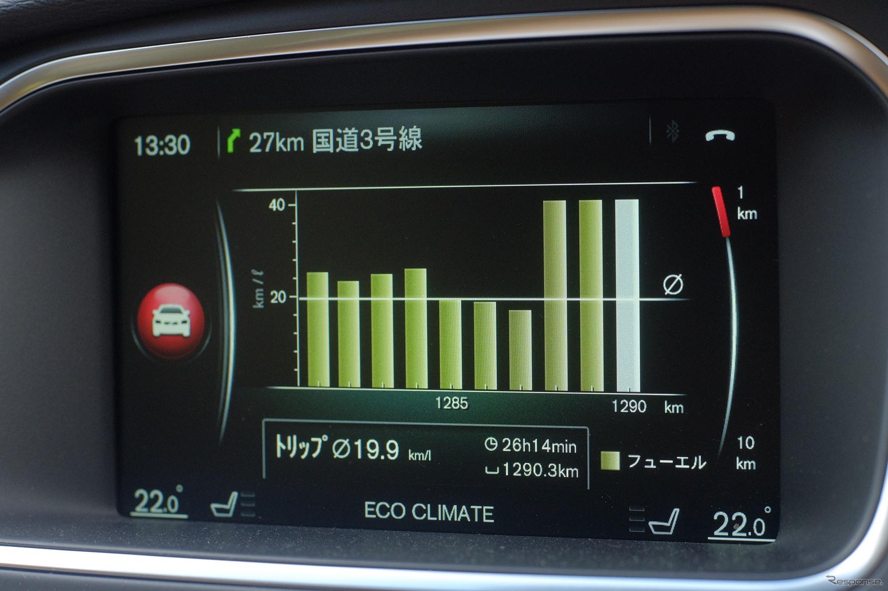 ディーゼルは運転次第で燃費に大差が。登り勾配を希薄燃焼で乗り切れれば燃費を上げることができる。辛抱の足りない筆者はこうして時折試すだけであったが。