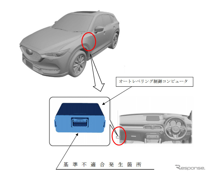 改善箇所