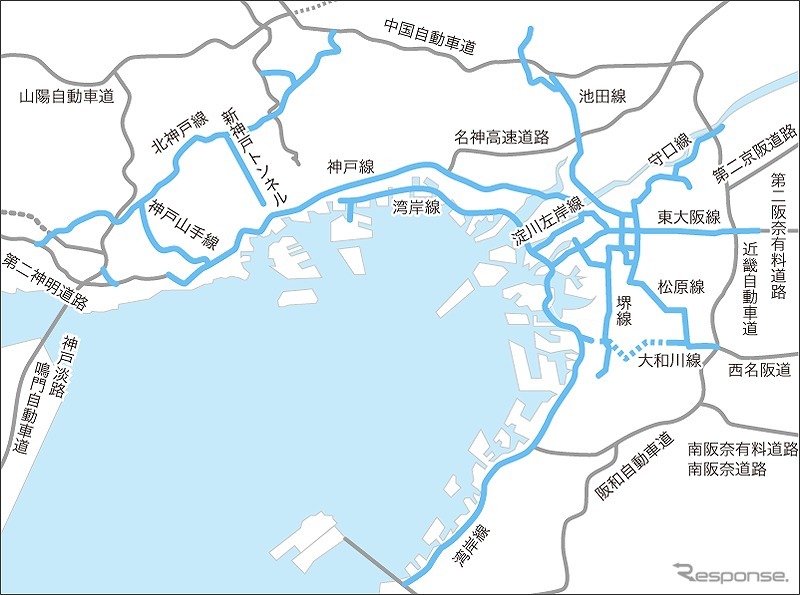 近畿圏に導入する新たな高速道路料金制度の概要