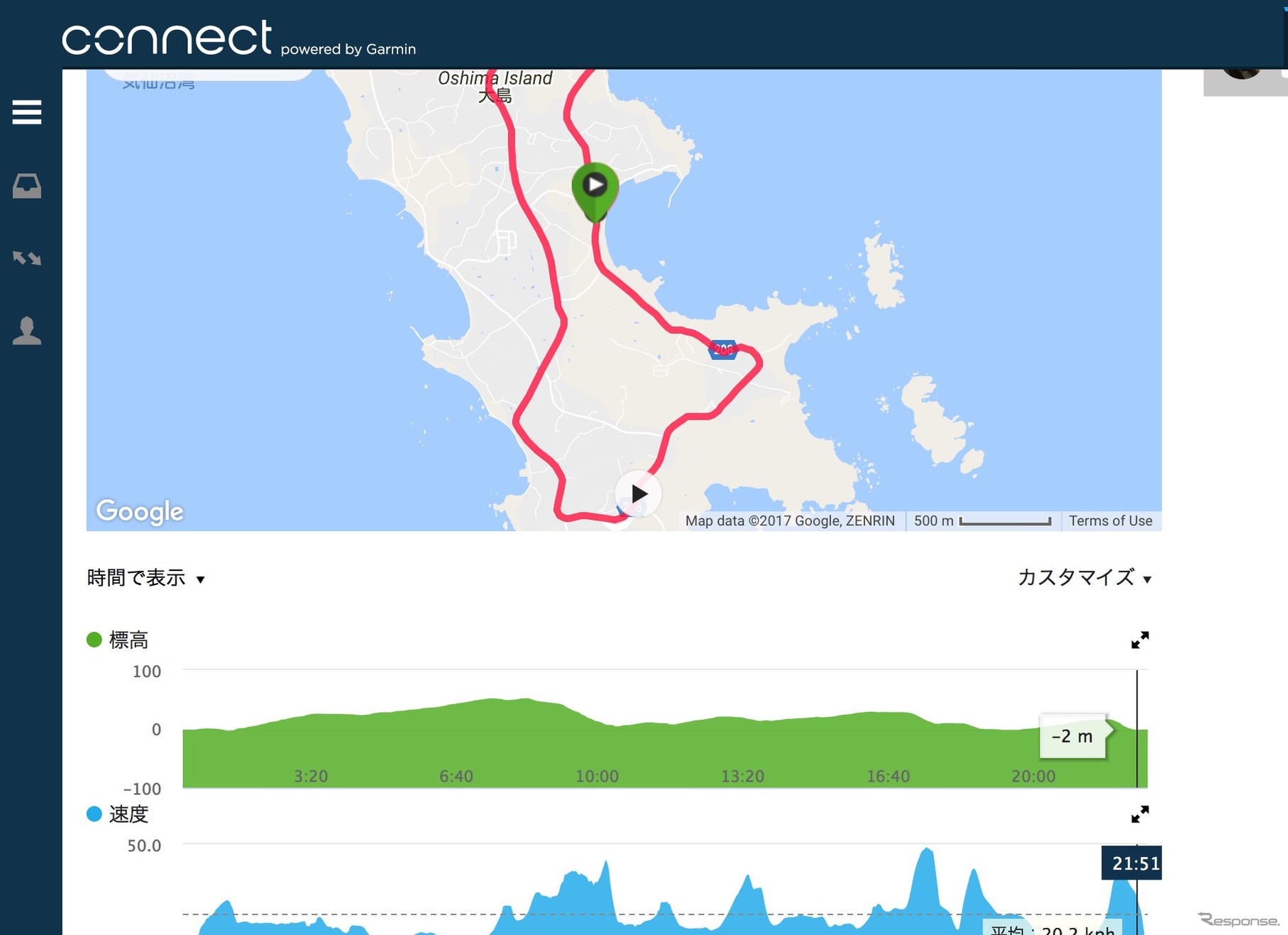 ロードバイクで気仙沼大島を一周してみた。アップダウンの多いコースであることが分かった