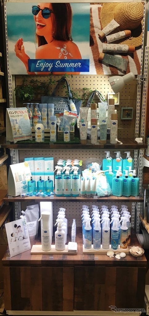 Health & Beauty