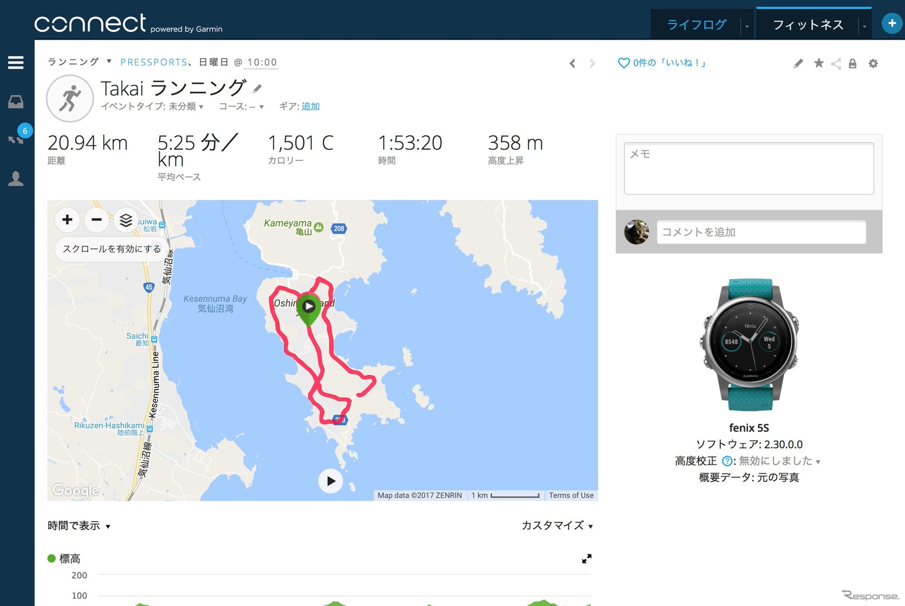 ハーフマラソンを走った後に取得したデータを取り込んでみた。実走コースは拡大すると詳細まで表示される