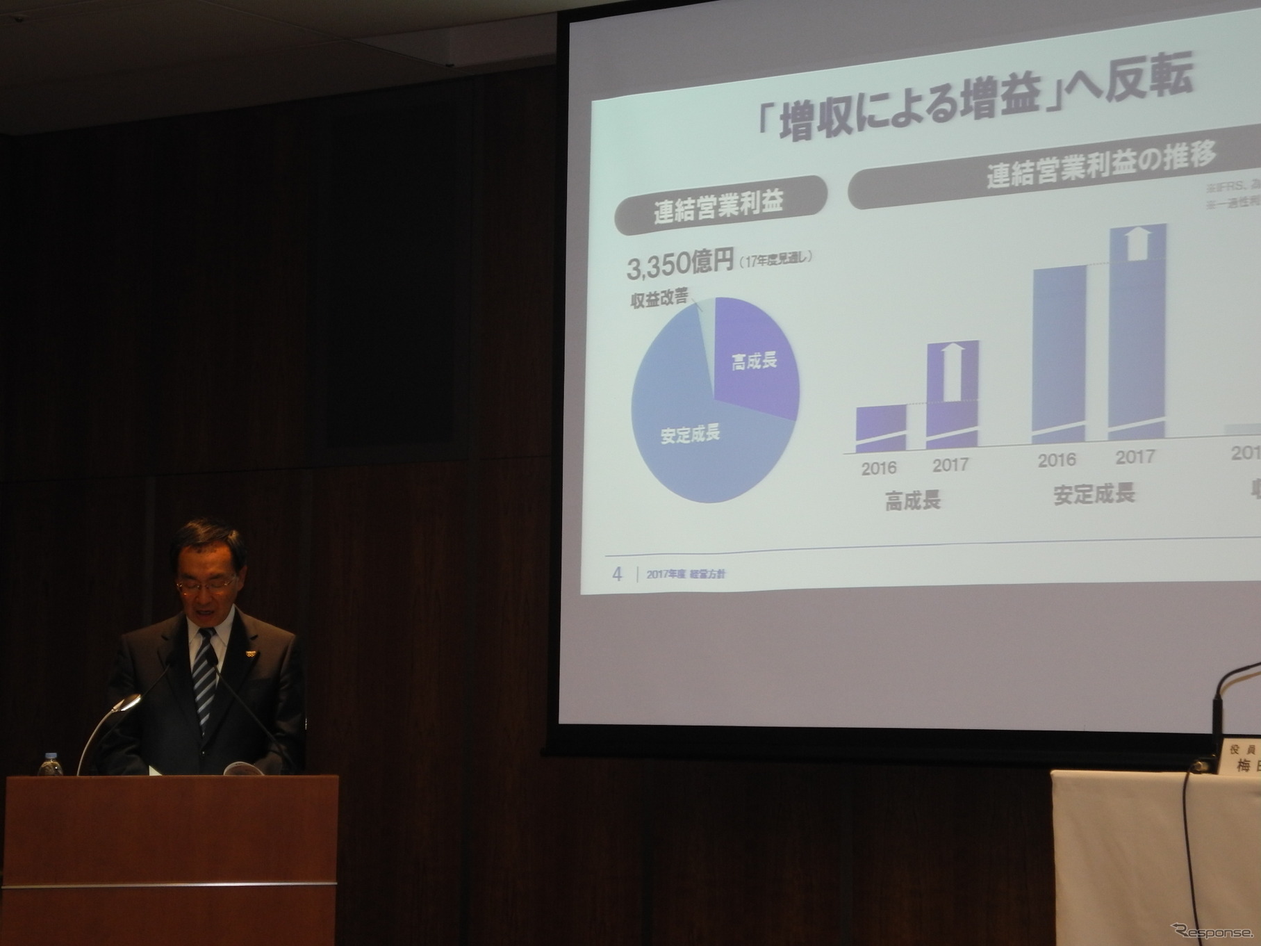 2017年度の経営方針を説明する津賀一宏社長