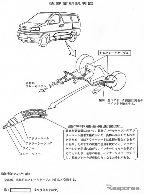 【リコール】日産もエンジン不具合などで8万台規模を実施