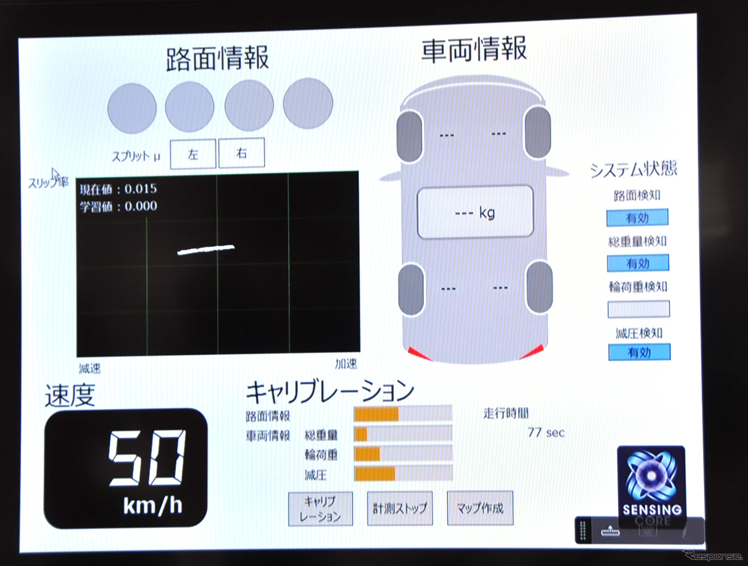 タイヤと走路の関係性、乗車人数などで変わる数値をリアルタイムで解析する