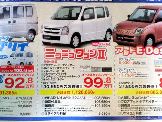 【新車値引き情報】軽自動車が16万円オトク