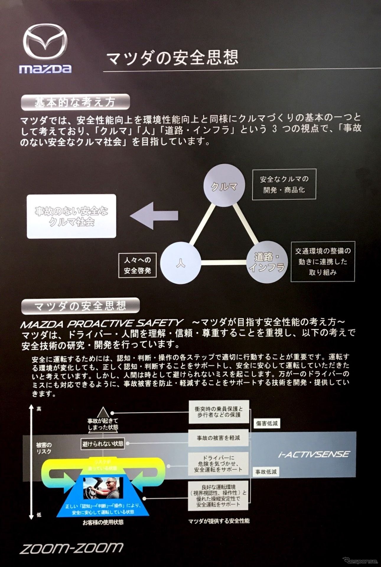 マツダの安全思想