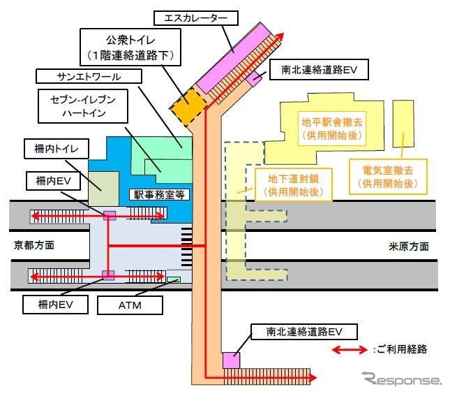 橋上化後の膳所駅構内図。南北自由通路（オレンジ色の部分）の設置で、駅周辺における歩行者の利便性が飛躍的に向上する模様。