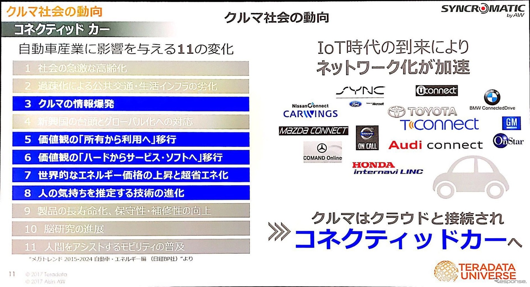 アイシンAWが取り組む「近未来予測」とは【Teradata Universe】