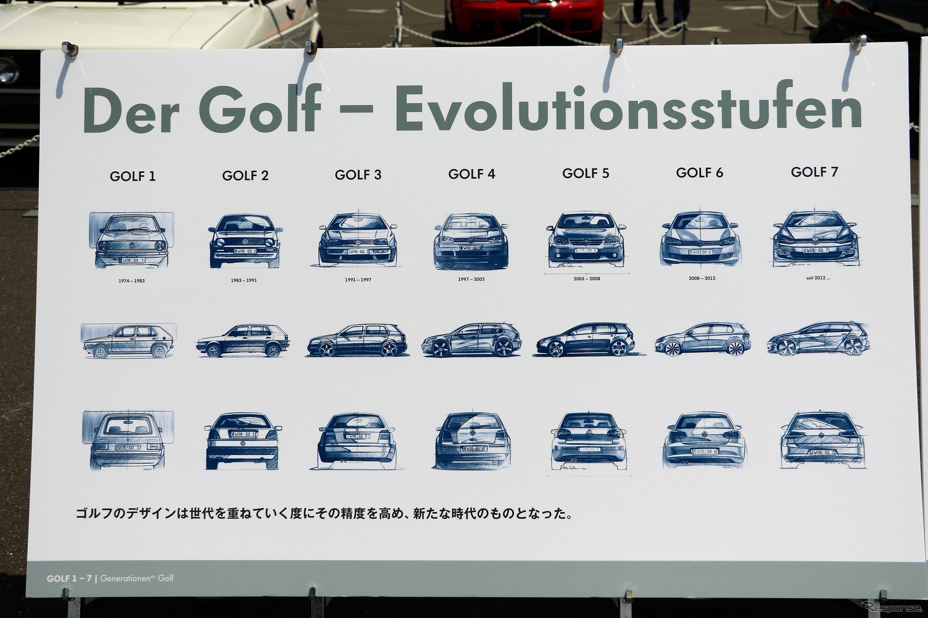 歴代VW ゴルフ