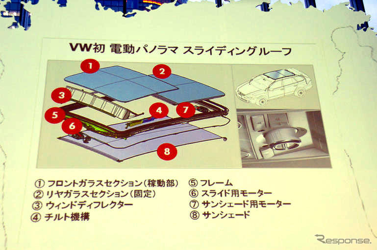 【VW ゴルフ ヴァリアント 日本発表】コンフォートとスポーツ…2つのグレード